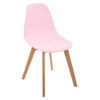 Chaise Enfant Pieds Bois Atmosphera Rose -ATMOSPHERA Soldes Boutique chaise enfant pieds bois atmosphera rose